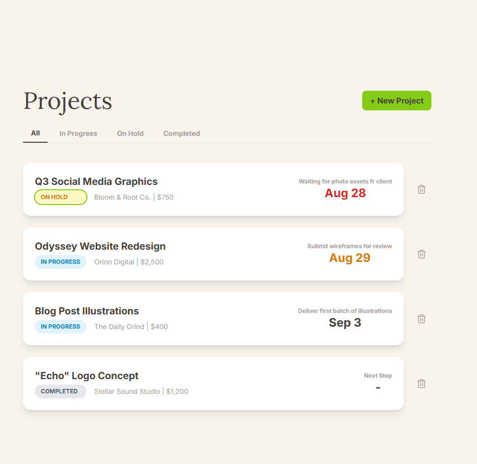 A screenshot of the Jornl dashboard showing all projects at a glance.