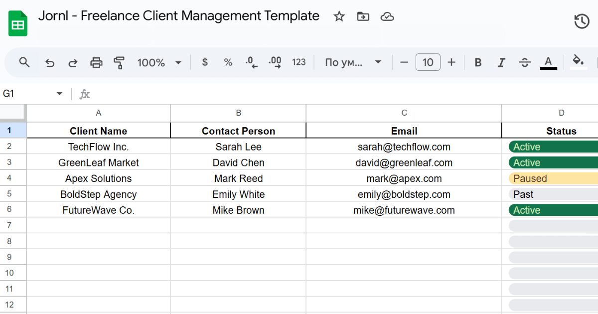 Screenshot of the 'Client Dashboard' tab in Google Sheets, showing columns for Client Name, Contact, Email, and Status.