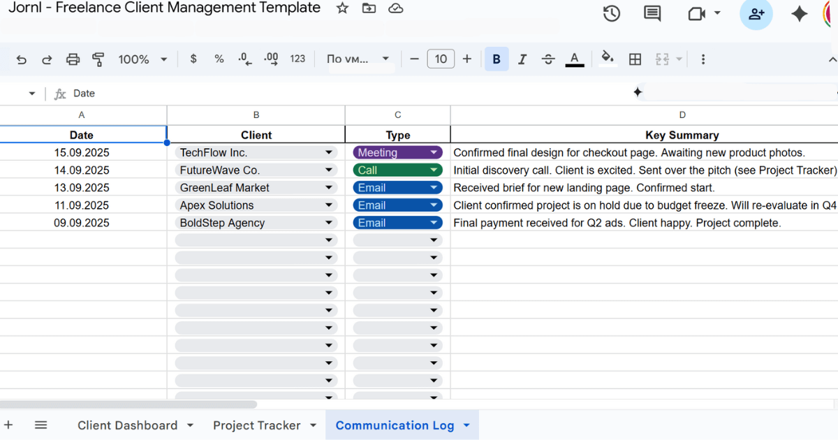 Screenshot of the 'Communication Log' tab, designed for recording key decisions and conversations for each client.
